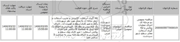 مناقصه عمومی دو مرحله ای  اجرای عملیات روکش و لکه گیری آسفالت معابر سطح شهر سردشت 