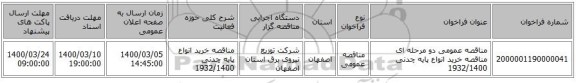 مناقصه عمومی دو مرحله ای مناقصه خرید انواع پایه چدنی 1932/1400