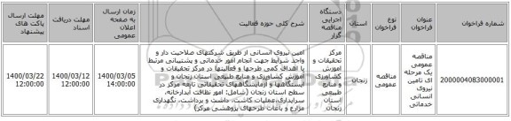 مناقصه عمومی یک مرحله ای تامین نیروی انسانی خدماتی