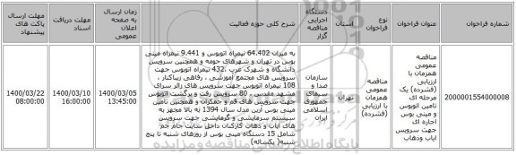 مناقصه عمومی همزمان با ارزیابی (فشرده) یک مرحله ای تامین اتوبوس و مینی بوس اجاره ای جهت سرویس ایاب وذهاب