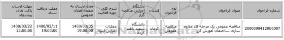 مناقصه عمومی یک مرحله ای مقاوم سازی ساختمان آموزش کل