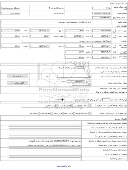 اجاره13ملک اداره بهزیستی استان خوزستان