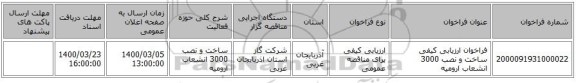 فراخوان ارزیابی کیفی ساخت و نصب 3000 انشعاب ارومیه