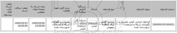 فراخوان ارزیابی کیفی تعمیرات و نگهداری شبکه و انشعابات شهرستان نقده
