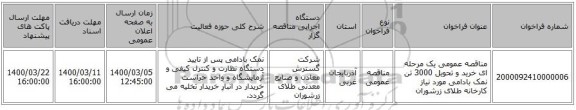 مناقصه عمومی یک مرحله ای خرید و تحویل 3000 تن نمک بادامی مورد نیاز کارخانه طلای زرشوران