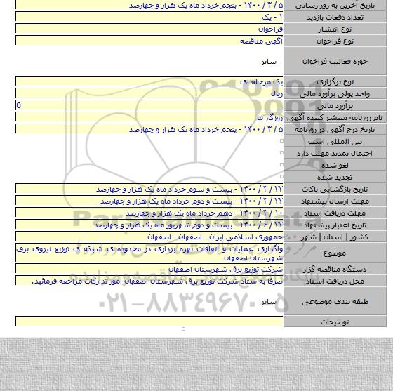 واگذاری عملیات و اتفاقات بهره برداری در محدوده ی شبکه ی توزیع نیروی برق شهرستان اصفهان