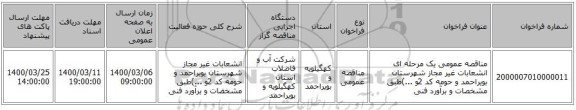 مناقصه عمومی یک مرحله ای انشعابات غیر مجاز شهرستان بویراحمد و حومه کد 2و ...)طبق مشخصات و برآورد فنی