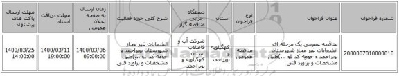 مناقصه عمومی یک مرحله ای انشعابات غیر مجاز شهرستان بویراحمد و حومه کد 1و ...)طبق مشخصات و برآورد فنی
