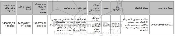 مناقصه عمومی یک مرحله ای انجام امور خدمات نظافتی وسرویس دهی - خدمات پذیرایی وتشریفات آبدارخانه 