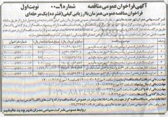 مناقصه اجرای سنگ فرش قسمتی از پیاده روهای ....