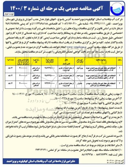 مناقصه انشعابات غیر مجاز - نوبت دوم