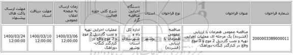 مناقصه عمومی همزمان با ارزیابی (فشرده) یک مرحله ای عملیات اجرایی تهیه و نصب گاردریل 2 موج و 3 موج واقع در کنارگذر کنگان-دوراهک