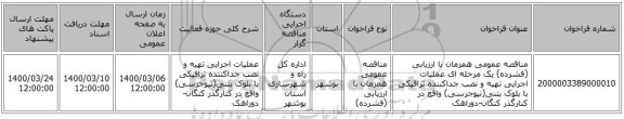 مناقصه عمومی همزمان با ارزیابی (فشرده) یک مرحله ای عملیات اجرایی تهیه و نصب جداکننده ترافیکی با بلوک بتنی(نیوجرسی) واقع در کنارگذر کنگان-دوراهک 