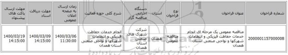 مناقصه عمومی یک مرحله ای انجام خدمات حفاظت فیزیکی و انتظامات شهرکها و نواحی صنعتی استان همدان  