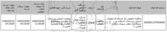 مناقصه عمومی یک مرحله ای عملیات اجرایی زیرسازی، آسفالت و جدولگذاری معابر شهرک صنعتی لالجین 1