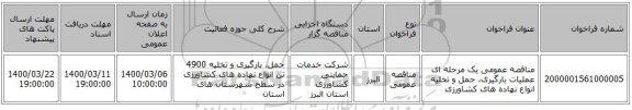 مناقصه عمومی یک مرحله ای عملیات بارگیری، حمل و تخلیه انواع نهاده های کشاورزی