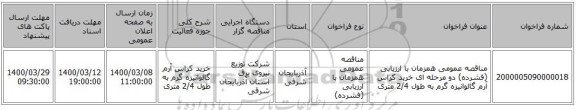 مناقصه عمومی همزمان با ارزیابی (فشرده) دو مرحله ای خرید کراس آرم گالوانیزه گرم به طول 2/4 متری