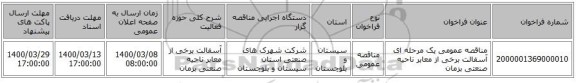 مناقصه عمومی یک مرحله ای آسفالت برخی از معابر ناحیه صنعتی بزمان