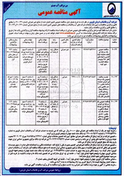 مناقصه انجام عملیات لوله گذاری با لوله های قطر ۲۵۰ میلیمتر ...
