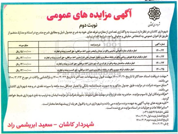 مزایده عمومی, مزایده واگذاری تعدادی از مغازه و غرفه ها