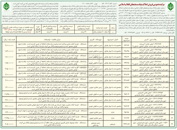مزایده مزایده فروش املاک کاربری زمین مسکونی شهری 