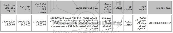 مناقصه عمومی یک مرحله ای خرید قیر 22-pg64