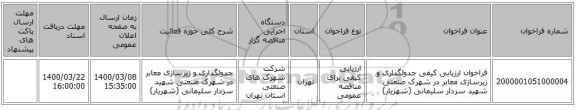 فراخوان ارزیابی کیفی جدولگذاری و زیرسازی معابر در شهرک صنعتی شهید سردار سلیمانی (شهریار)
