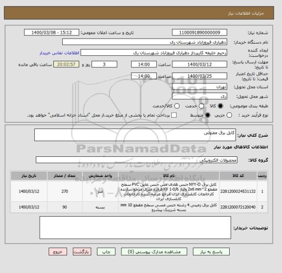 استعلام کابل برق مفتولی