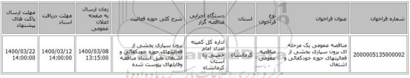 مناقصه عمومی یک مرحله ای برون سپاری بخشی از فعالیتهای حوزه خودکفائی و اشتغال 
