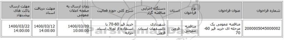 مناقصه عمومی یک مرحله ای خرید قیر 60-70
