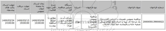 مناقصه عمومی همزمان با ارزیابی (فشرده) یک مرحله ای تهیه و اجرای خط انتقال پساب تصفیه خانه و باقیمانده خط انتقال فاضلاب 