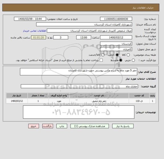استعلام حفر 5 مورد چاه به شرح عکس پیوستی جهت شهرداری کامیاران
