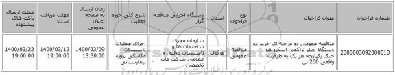 مناقصه عمومی دو مرحله ای خرید دو دستگاه چیلر تراکمی اسکرو هوا خنک یکپارچه هر یک به ظرفیت واقعی 260 تن