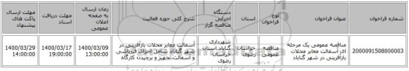 مناقصه عمومی یک مرحله ای آسفالت معابر محلات بازآفرینی در شهر گناباد