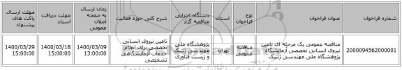مناقصه عمومی یک مرحله ای تامین نیروی انسانی تخصصی آزمایشگاه پژوهشگاه ملی مهندسی ژنتیک