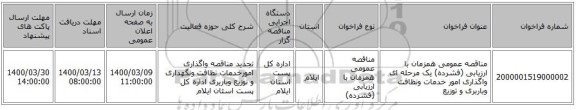 مناقصه عمومی همزمان با ارزیابی (فشرده) یک مرحله ای واگذاری امور خدمات ونظافت وباربری و توزیع