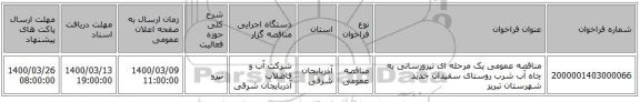 مناقصه عمومی یک مرحله ای نیرورسانی به چاه آب شرب روستای سفیدان جدید شهرستان تبریز