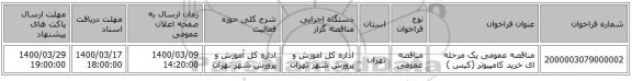 مناقصه عمومی یک مرحله ای خرید کامپیوتر (کیس )