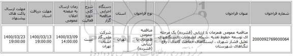 مناقصه عمومی همزمان با ارزیابی (فشرده) یک مرحله ای توسعه خطوط تغذیه ،شبکه، انشعابات ،ایستگاههای تقلیل فشار شهری ، ایستگاهای حفاظت کاتدی ، رفع تنگناهای شهرستان