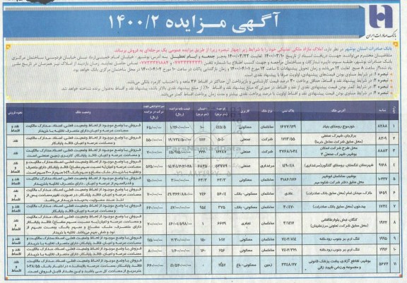 مزایده مزایده فروش املاک مازاد تملیکی