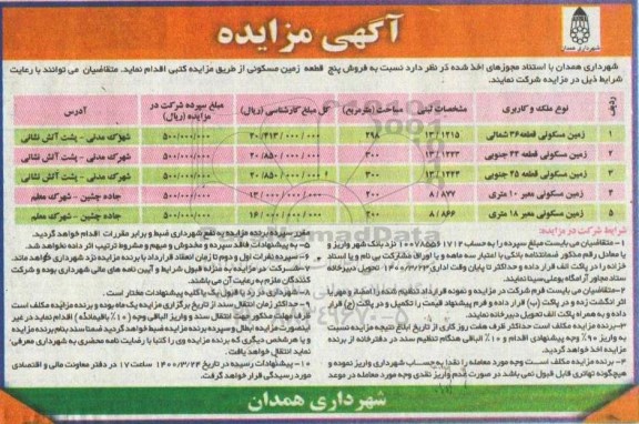 مزایده مزایده فروش پنج قطعه زمین مسکونی 