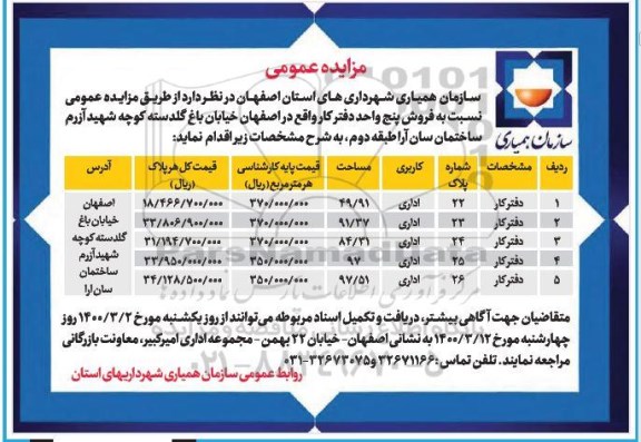 مزایده مزایده فروش پنج واحد دفتر کار 