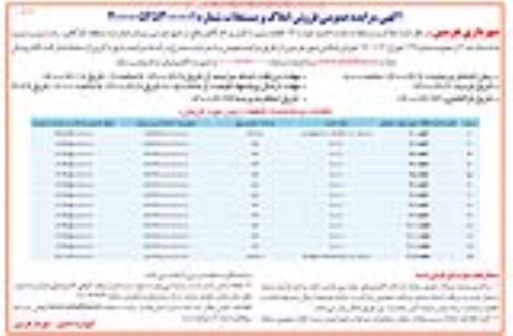 مزایده مزایده فروش املاک و مستغلات نوبت اول