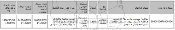 مناقصه عمومی یک مرحله ای تجدید مناقصه واگذاری نیروی انسانی خدمات شهری به بخش خصوصی