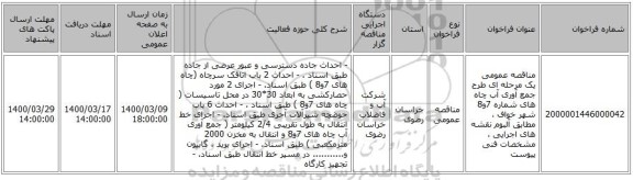 مناقصه عمومی یک مرحله ای طرح جمع آوری آب چاه های شماره 7و8  شهر خواف ، مطابق آلبوم نقشه های اجرایی ، مشخصات فنی پیوست 