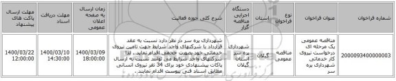 مناقصه عمومی یک مرحله ای درخواست نیروی کار خدماتی شهرداری پره سر
