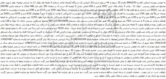 مزایده ششدانگ اعیانی یک دستگاه آپارتمان