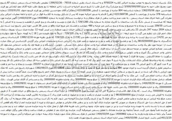 مزایده فروش ملک