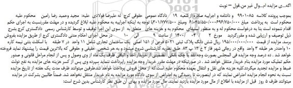 مزایده شش دانگ پلاک ثبتی 5021 فرعی از 151 اصلی  یک ساختمان تجاری 