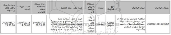 مناقصه عمومی یک مرحله ای خرید و حمل آسفالت توپکا جهت(تکمیل،اصلاح و ترمیم معابر) شهرک صنعتی رنگسازان